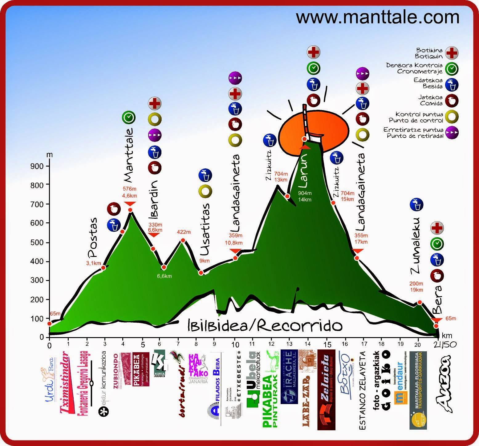 20140413_BerakoMendiMaratoiErdia_perfil