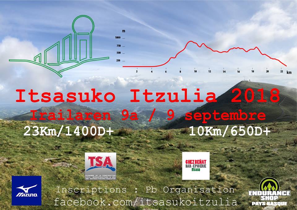 itasuko itzulia