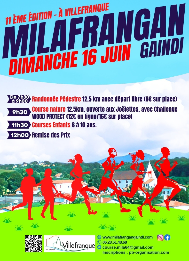 2024-milagaindi-pbo-