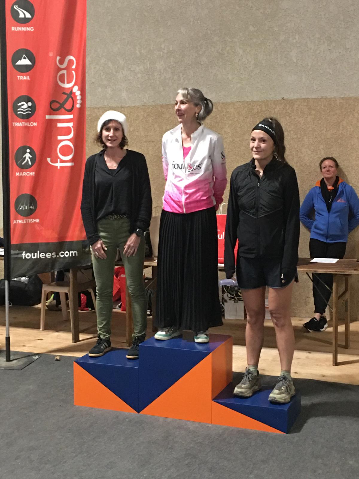 TRANSVERSALE DES FOUS PODIUM